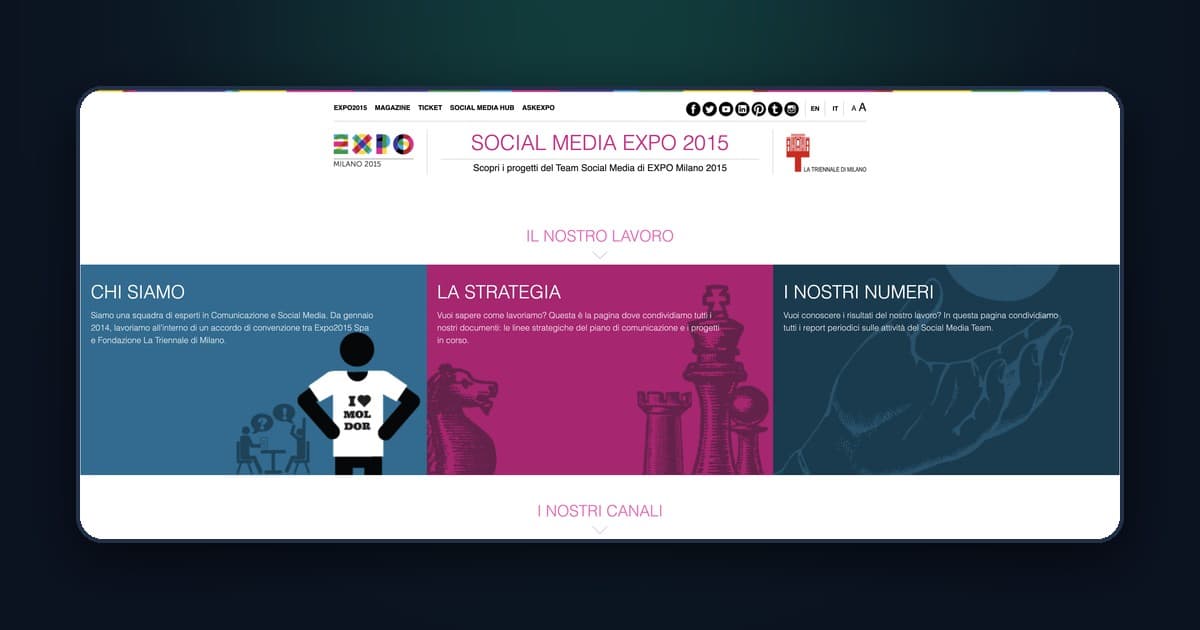 Social Media Expo Milan 2015